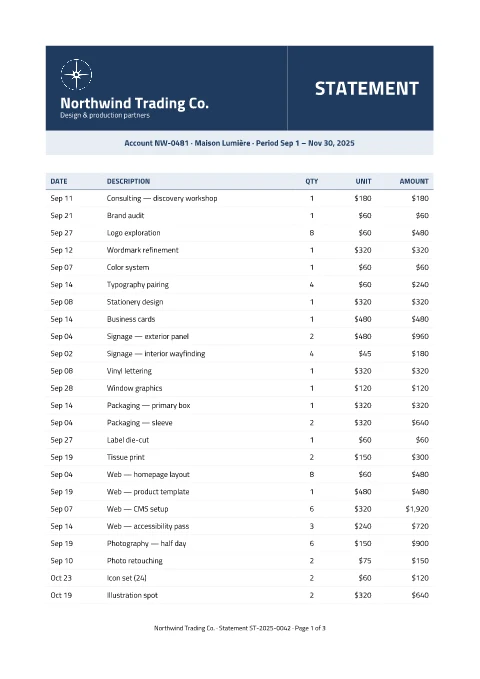 Account statement, first page